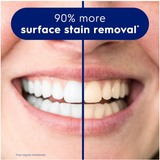 Crest 3D White Advanced Glamorous White Teeth Whitening Toothpaste, (198 g), Pack of 2