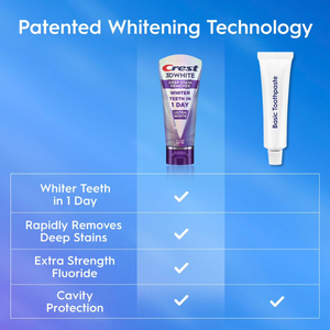 Crest 3D White Brilliance Toothpaste, Deep Stain Remover for Advanced Whitening – 59g
