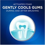 Crest Toothpaste Gum Detoxify - Pack of 3 (408g) - USA Import